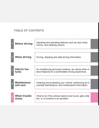 2020 subaru brz owners manual